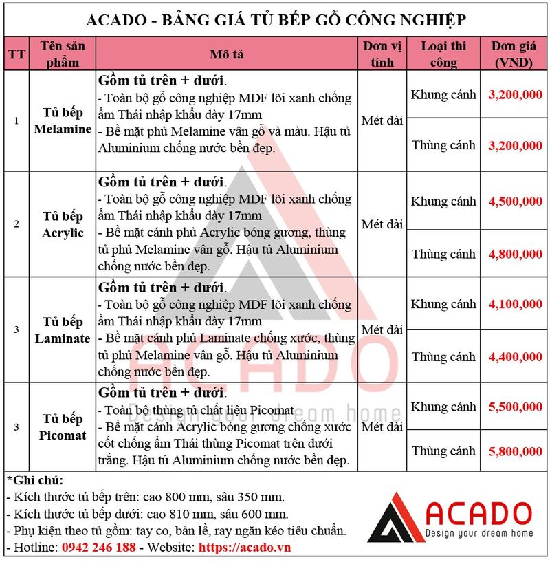 Giá đóng tủ bếp gỗ cao su 5 Tủ bếp gỗ cao su cổ điển