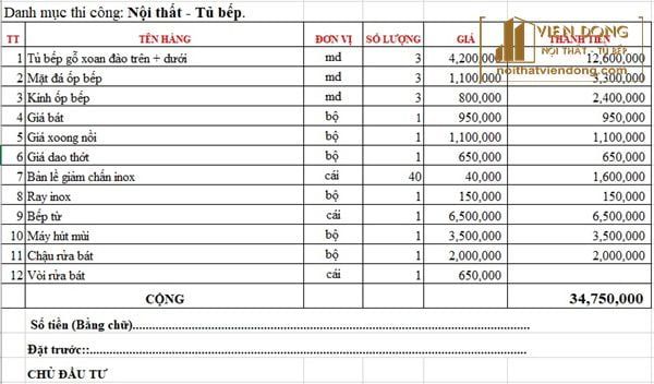 Báo giá đóng tủ bếp gỗ công nghiệp mới nhất 2 Bảng báo giá tủ bếp trọn gói