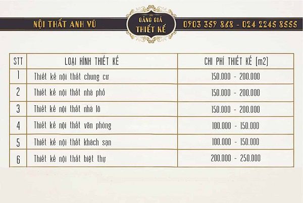 Báo Giá Thi Công Nội Thất Chung Cư Mới Nhất 4 Bảng giá thiết kế nội thất cao cấp