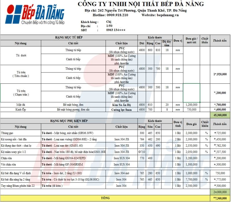 Báo giá đóng tủ bếp gỗ công nghiệp mới nhất 5 Báo giá tủ bếp Đà Nẵng