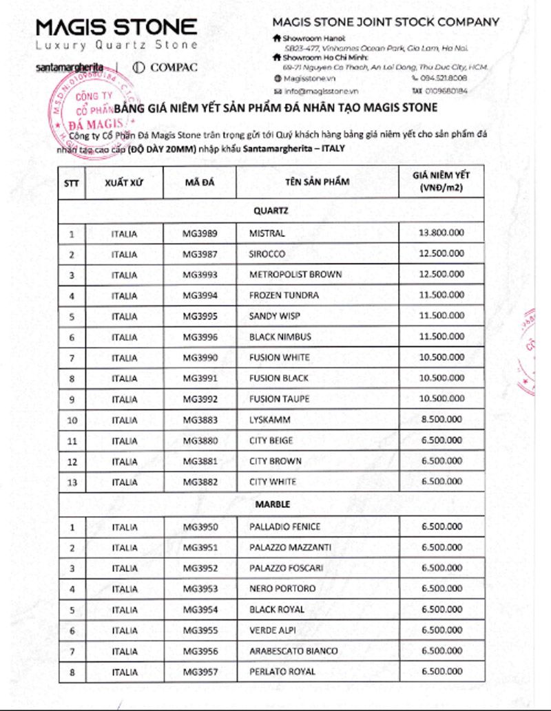 Bảng giá đá bếp và kính bếp 1 bao gia magis