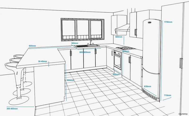 Các bước thiết kế tủ bếp theo yêu cầu 3 Bảng kích thước tủ bếp chuẩn